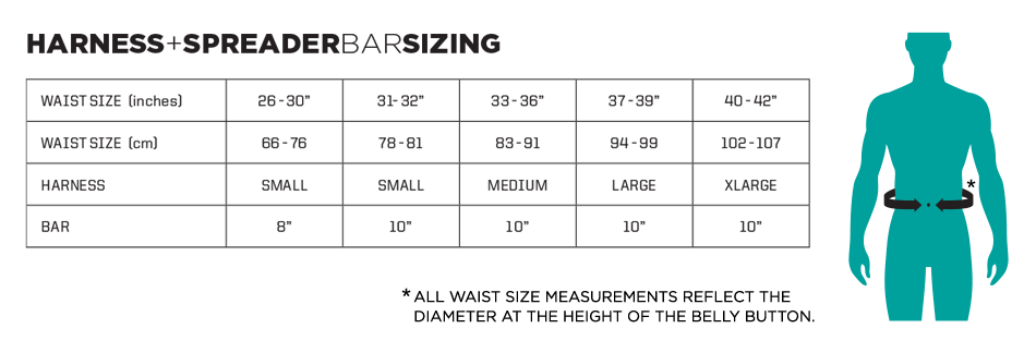 Ride_Engine_Size_chart